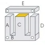 Seccion transversal de nucleo acorazado.webp