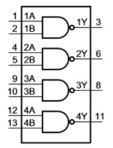 Logic diagram of 74HC00.webp