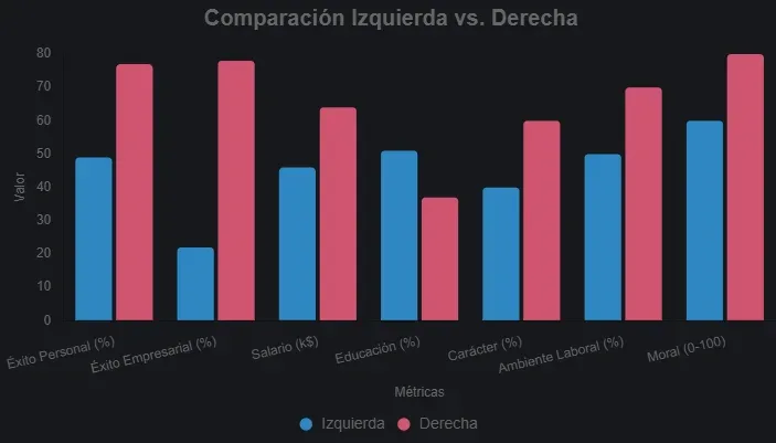 chart.webp