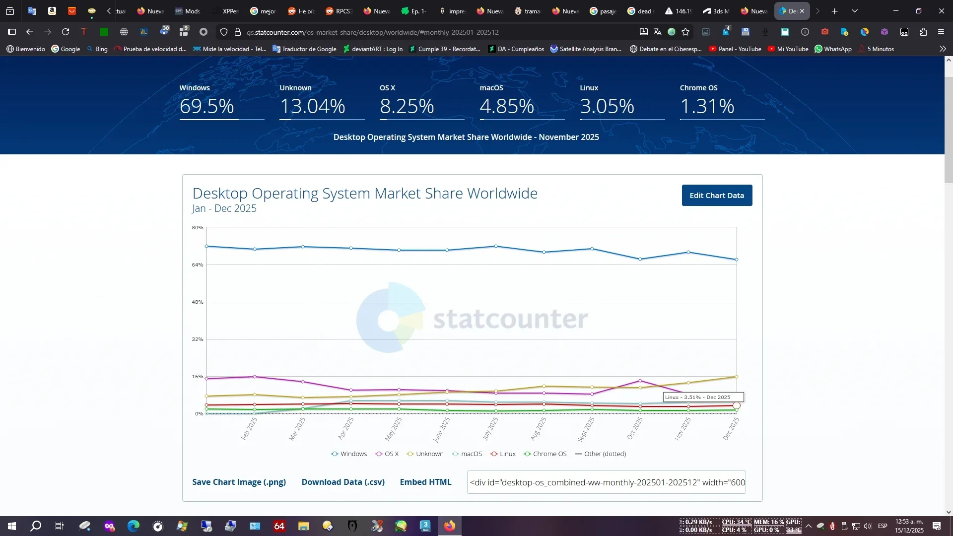 System Stats.webp