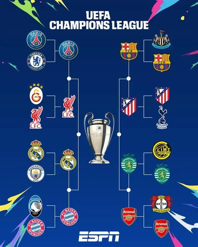 cuartos-de-final-de-la-champions-league.webp