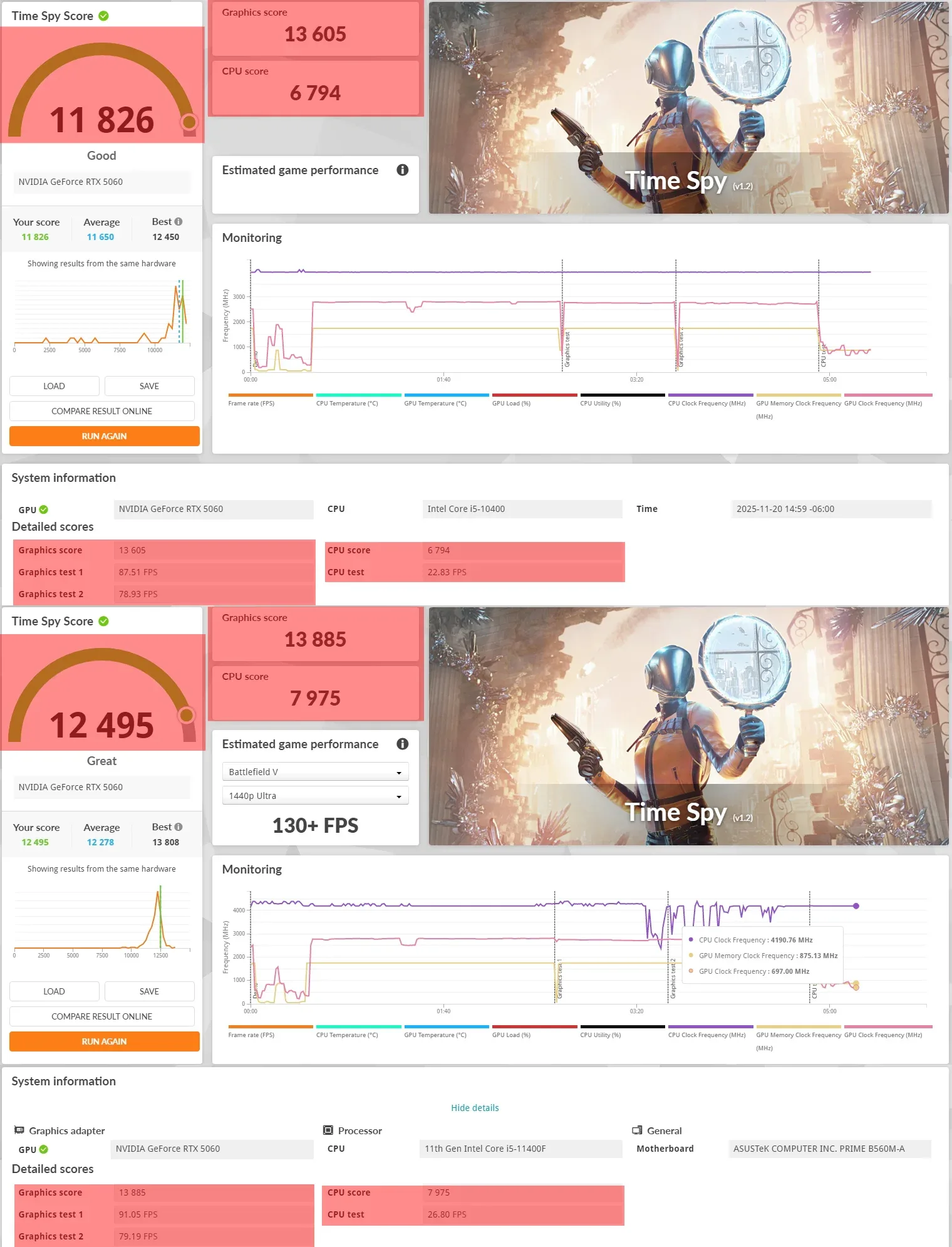 3DMark Time Spy.webp